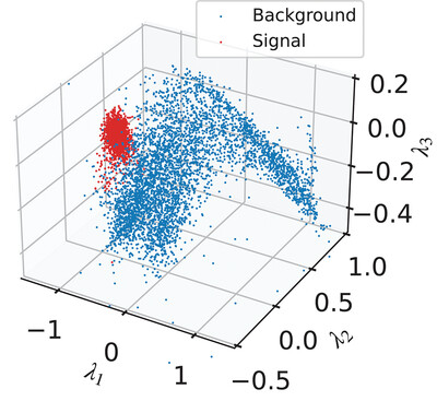 A First Application of Machine and Deep Learning for Background Rejection in the ALPS II TES Detector