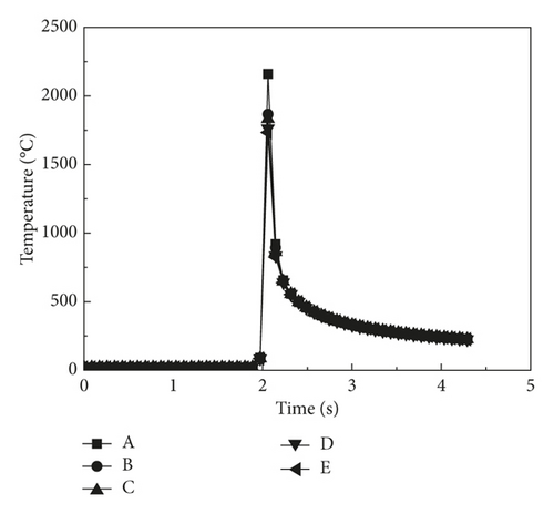 Details are in the caption following the image