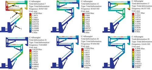 Details are in the caption following the image Details are in the caption following the image