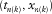urn:x-wiley:00168025:media:gpr12590:gpr12590-math-0084