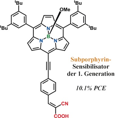 First-Generation Subporphyrinatoboron(III) Sensitizers Surpass the 10 % Power Conversion Efficiency Threshold
