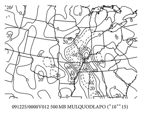 Details are in the caption following the image