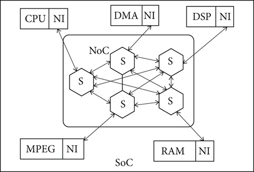 Details are in the caption following the image