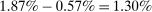 urn:x-wiley:00129682:media:ecta200043:ecta200043-math-0410