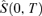 inline image