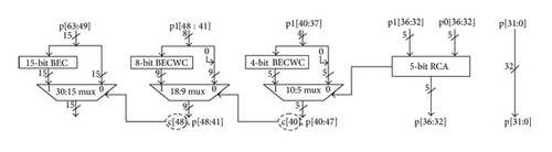 Details are in the caption following the image Details are in the caption following the image