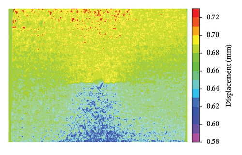 Details are in the caption following the image Details are in the caption following the image