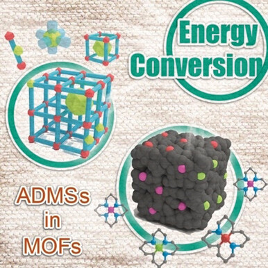Atomically Dispersed Metal Sites in MOF-Based Materials for Electrocatalytic and Photocatalytic Energy Conversion