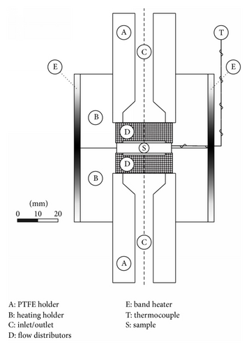 Details are in the caption following the image