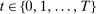 urn:x-wiley:00129682:media:ecta200375:ecta200375-math-0418