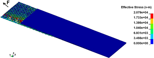 Details are in the caption following the image Details are in the caption following the image
