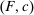 urn:x-wiley:00129682:media:ecta200450:ecta200450-math-0459