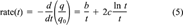 equation image equation image