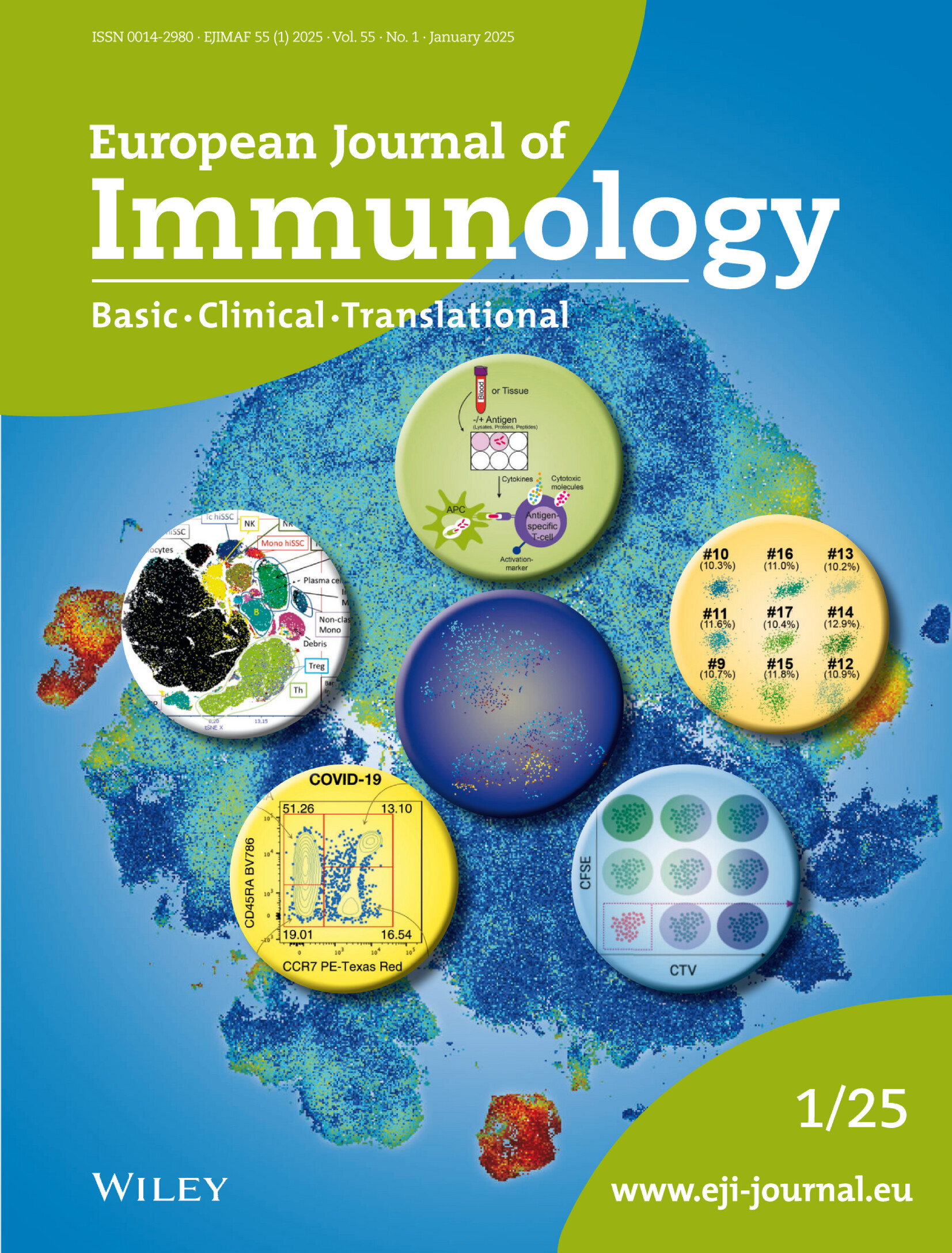 Cover Story: Eur. J. Immunol. 1'25 Volume 55 Issue 1, 2025