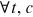 urn:x-wiley:28313224:media:ise316:ise316-math-0167