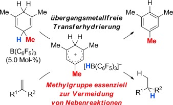 B(C6F5)3-katalysierter Diwasserstofftransfer von einem ungesättigten Kohlenwasserstoff auf einen anderen