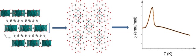 β-Ag3RuO4, a Ruthenate(V) Featuring Spin Tetramers on a Two-Dimensional Trigonal Lattice