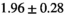 urn:x-wiley:07403194:media:mrm28773:mrm28773-math-0381