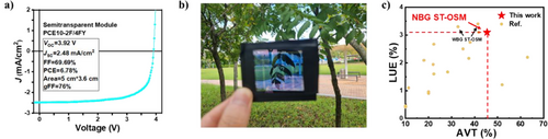 Details are in the caption following the image Details are in the caption following the image
