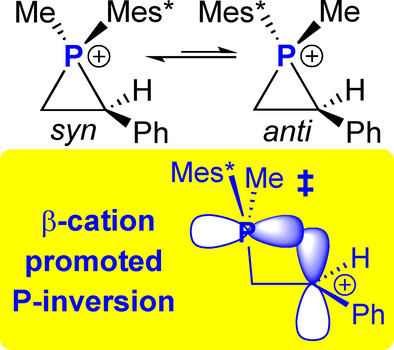 Configurational Lability at Tetrahedral Phosphorus: syn/anti-Isomerization of a P-Stereogenic Phosphiranium Cation by Intramolecular Epimerization at Phosphorus