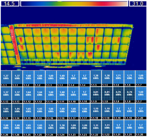 Verifying defective PV-modules by IR-imaging and controlling with module optimizers