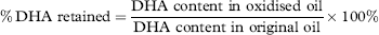 urn:x-wiley:14387697:media:ejlt201400588:ejlt201400588-math-0001 urn:x-wiley:14387697:media:ejlt201400588:ejlt201400588-math-0001