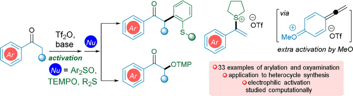 α-Functionalisation of Ketones Through Metal-Free Electrophilic Activation