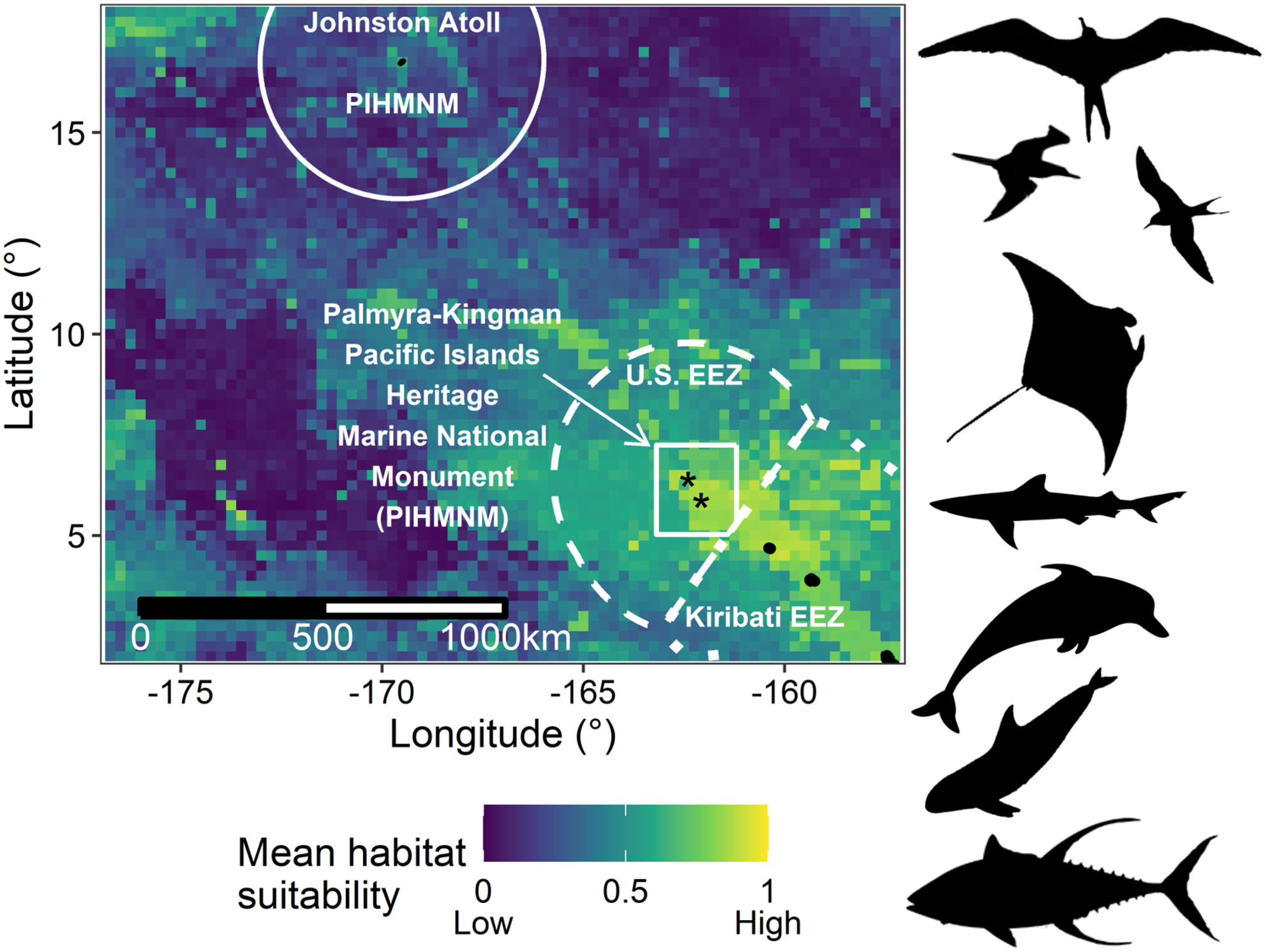 Multi-Species Telemetry Quantifies Current and Future Efficacy of a Remote Marine Protected Area