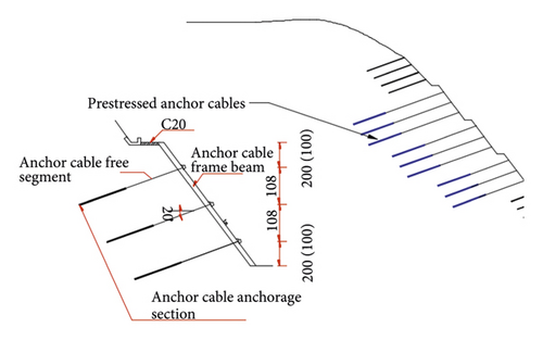 Details are in the caption following the image