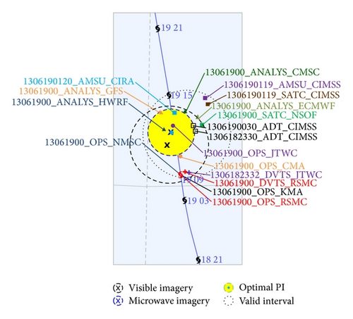 Details are in the caption following the image Details are in the caption following the image