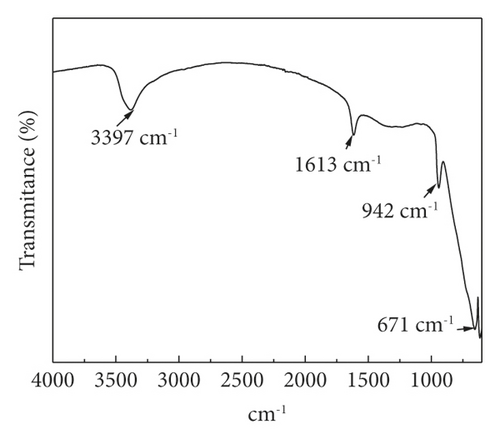Details are in the caption following the image