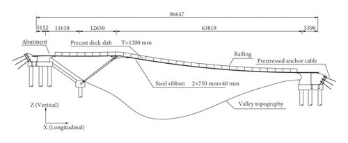 Details are in the caption following the image