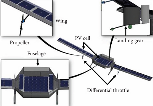 Details are in the caption following the image Details are in the caption following the image