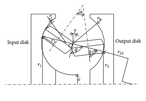 Details are in the caption following the image