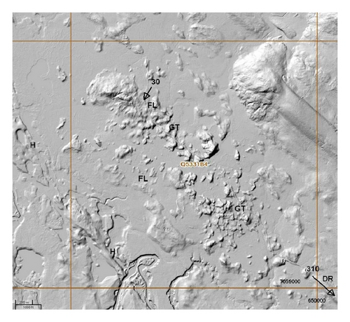 Details are in the caption following the image Details are in the caption following the image