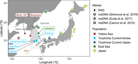 Genetic structure and dispersal in peripheral populations of a marine fish (Pacific cod, Gadus macrocephalus) and their importance for adaptation to climate change