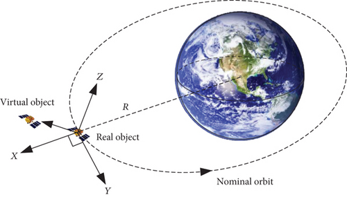 Details are in the caption following the image Details are in the caption following the image