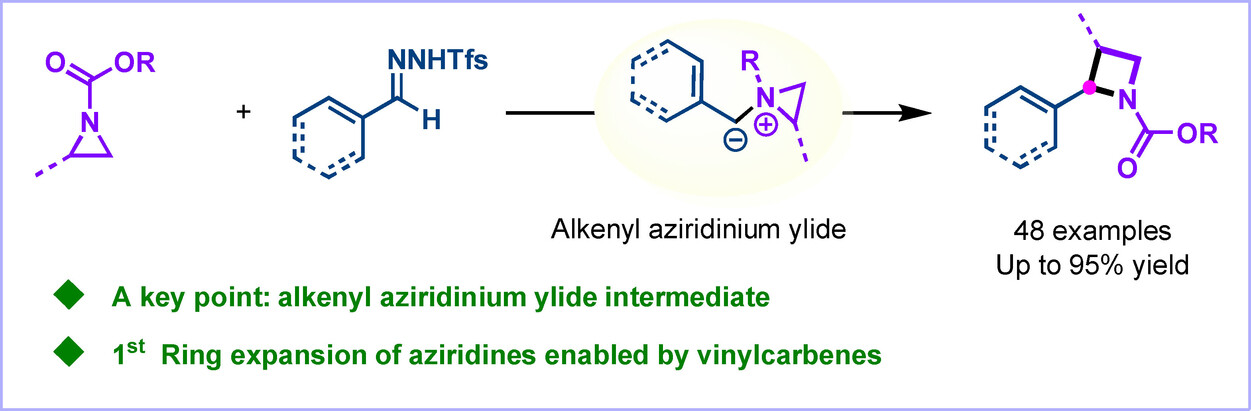 Rhodium-Catalyzed One-Carbon Ring Expansion of Aziridines with Vinyl-N-triftosylhydrazones for the Synthesis of 2-Vinyl Azetidines