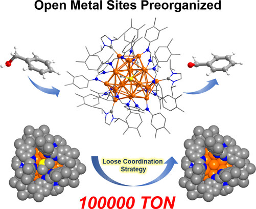 A Stable Open-Shelled Au26 Nanocluster with Remarkable Performance in Selective Oxidation of Benzyl Alcohol