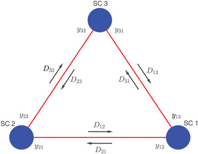 Fully Data-Driven Time-Delay Interferometry with Time-Varying Delays
