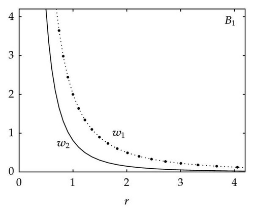 Details are in the caption following the image
