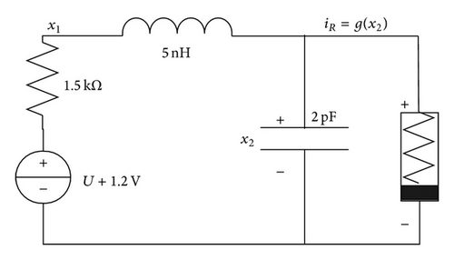 Details are in the caption following the image Details are in the caption following the image