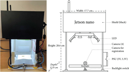 Details are in the caption following the image Details are in the caption following the image