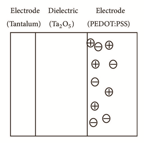 Details are in the caption following the image