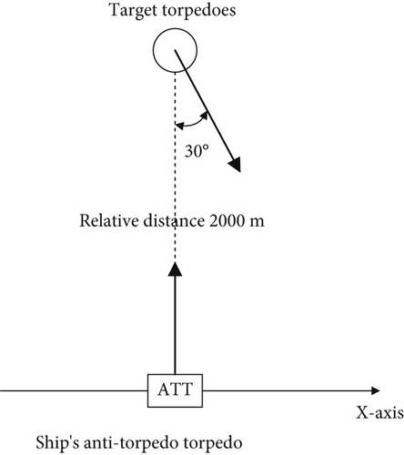 Details are in the caption following the image