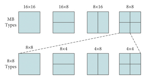 Details are in the caption following the image Details are in the caption following the image