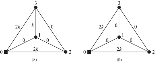 Details are in the caption following the image