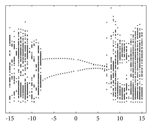 Details are in the caption following the image