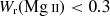 urn:x-wiley:00358711:mnr21586:equation:mnr21586-math-0006