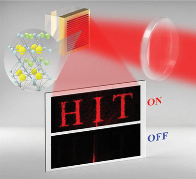 Lead Halide Perovskite-Based Dynamic Metasurfaces